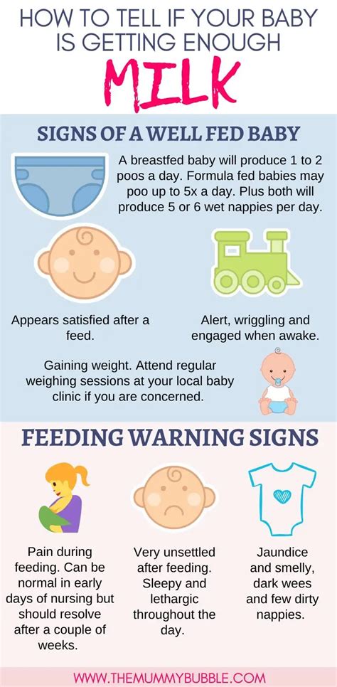 How do I know when my baby has had enough solids